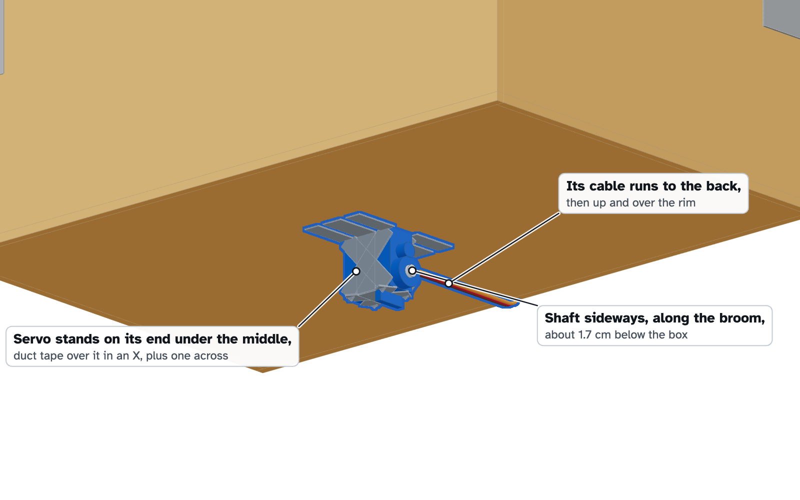 The servo standing on its end under the middle of the box, taped down, its shaft pointing toward one end of the box about 2 cm below the bottom.