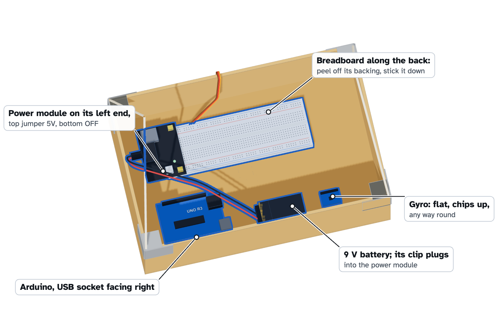 Looking into the open box: the breadboard along the back wall, the Arduino and the 9V battery in front of it, and the motion sensor taped flat on the floor.